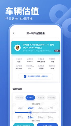 二手车估价app