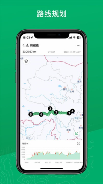 Navihood app