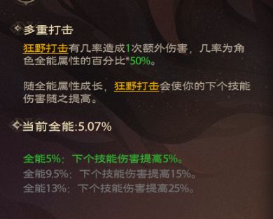 蛮斗士职业雷鸣职业攻略配图18