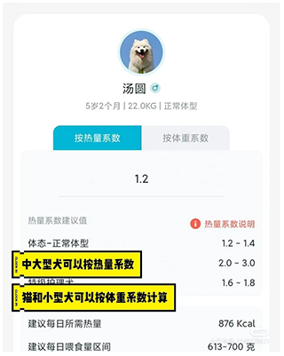 嗷呜猫狗食谱(图3) 嗷呜猫狗食谱(图3)