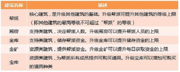 西游女儿国uc客户端(图8) 西游女儿国uc客户端(图8)