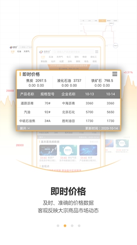 金联创app