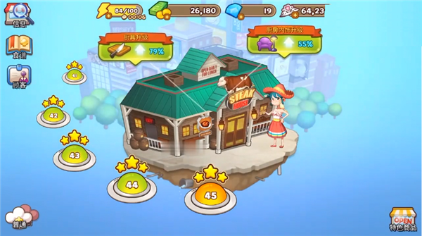 游戏攻略配图3