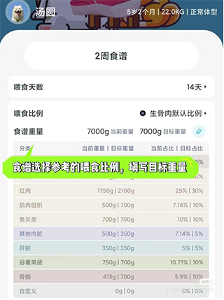 嗷呜猫狗食谱(图7) 嗷呜猫狗食谱(图7)