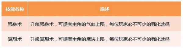西游女儿国uc客户端(图10) 西游女儿国uc客户端(图10)