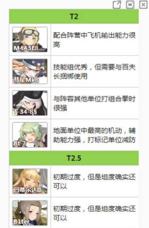 灰烬战线