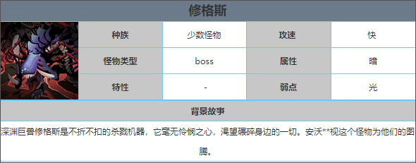 贪婪洞窟2