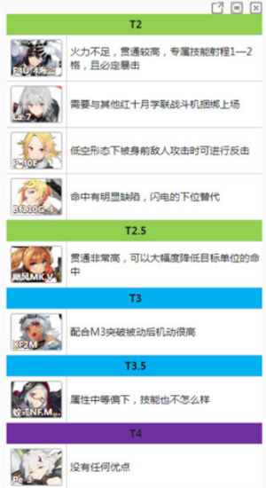 灰烬战线