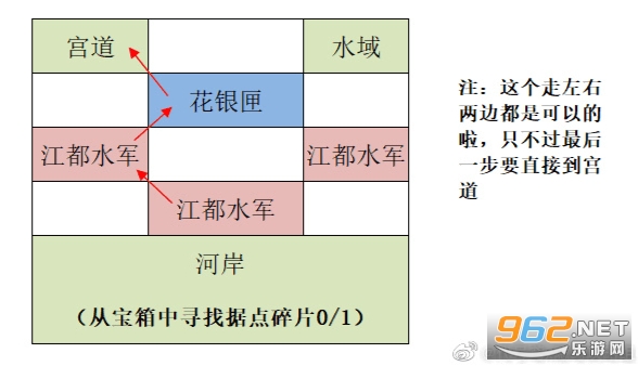 代号鸢简中服官方正版(图4) 代号鸢简中服官方正版(图4)