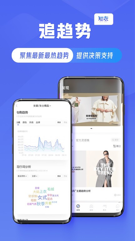 知衣科技(图1) 知衣科技(图1)