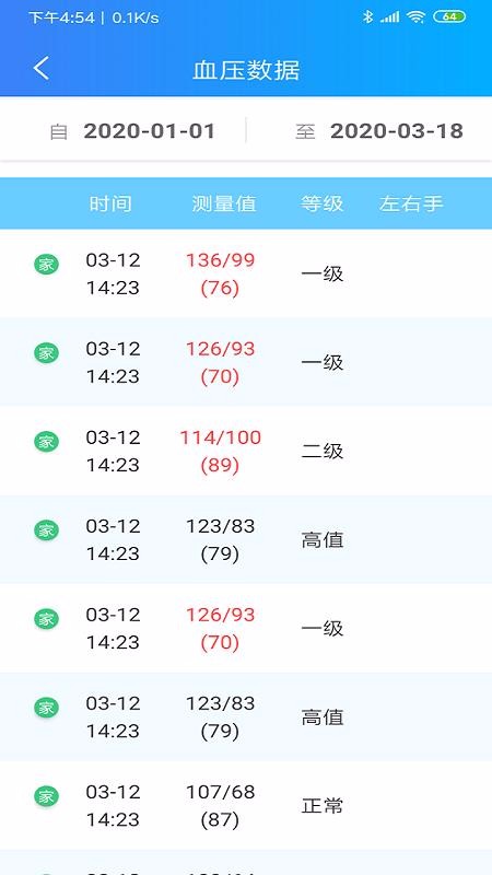 eCare健康(图1) eCare健康(图1)