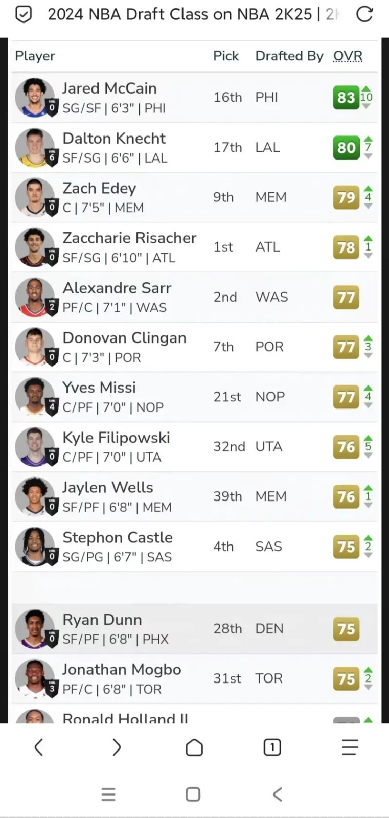 nba2k25myteam手游 nba2k25myteam手游