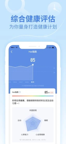 乐心健康手环(图1)