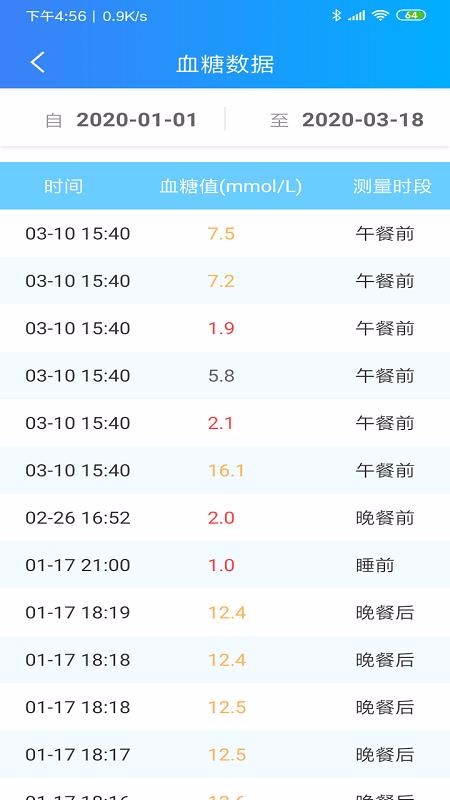 eCare健康(图2) eCare健康(图2)