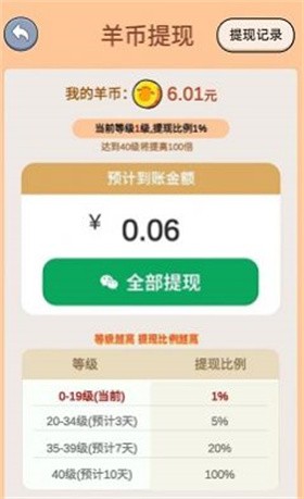 一羊千金红包版