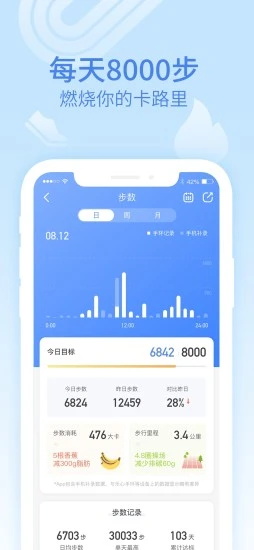 乐心健康手环(图3)