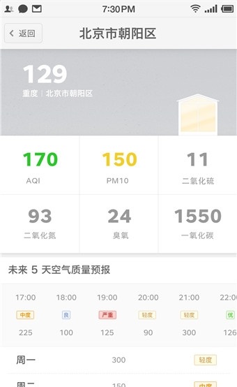 畅呼吸(图2) 畅呼吸(图2)