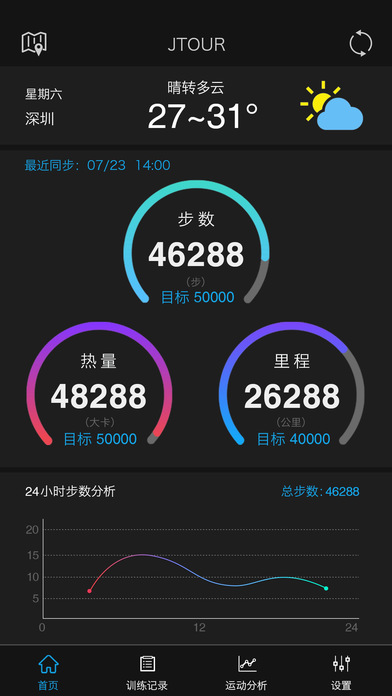 军拓运动
