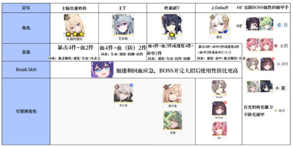 StarSavior(图2)