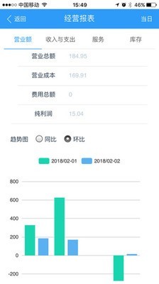 驷惠云(图3) 驷惠云(图3)