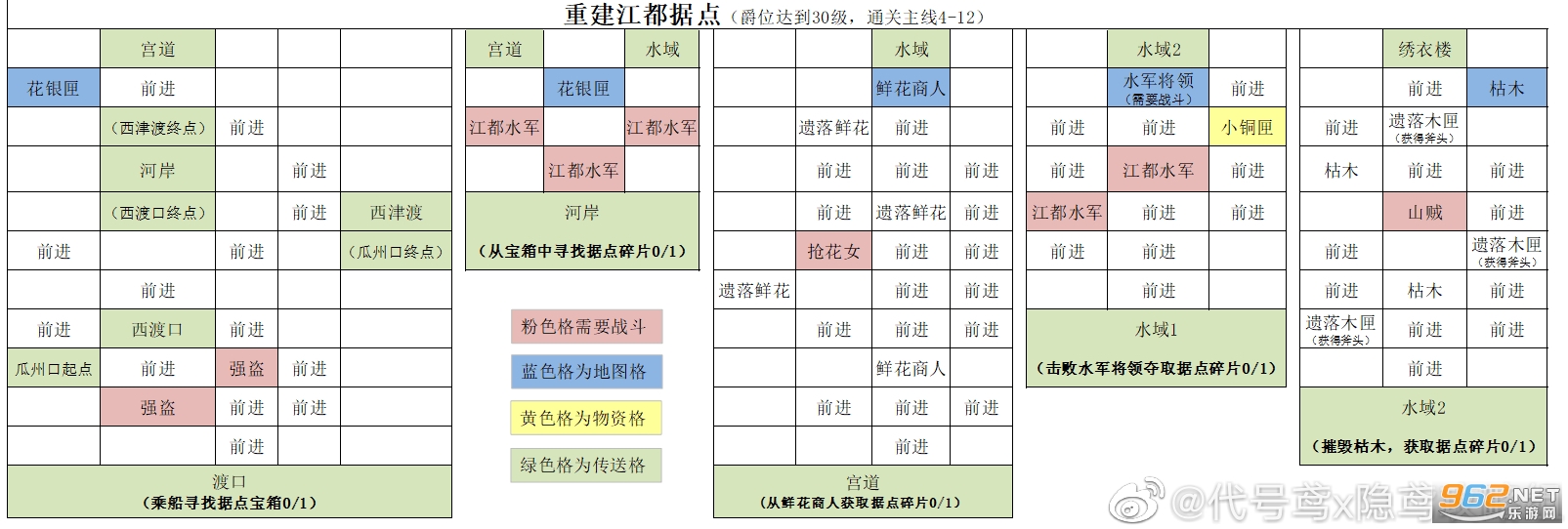 代号鸢简中服官方正版(图2) 代号鸢简中服官方正版(图2)