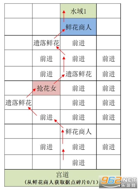 代号鸢简中服官方正版(图5) 代号鸢简中服官方正版(图5)