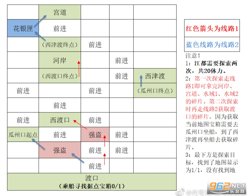 代号鸢简中服官方正版(图3) 代号鸢简中服官方正版(图3)