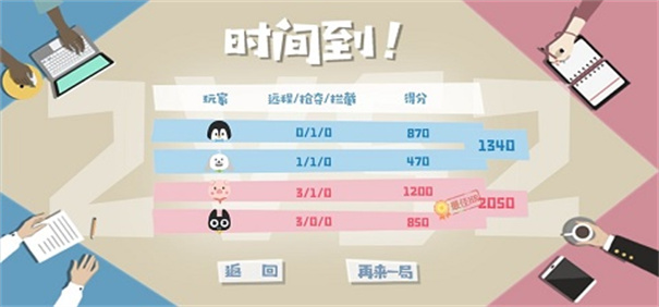招聘大作战
