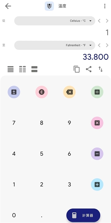 Unit Converter(单位换算APP)(图2)