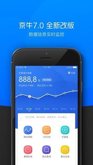 小哥工作台app(图3) 小哥工作台app(图3)