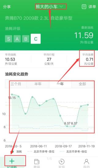 小熊油耗app(图2) 小熊油耗app(图2)