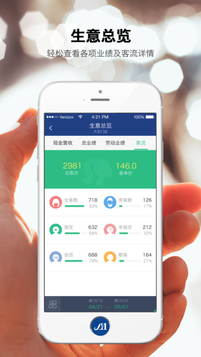 美管加(图1)