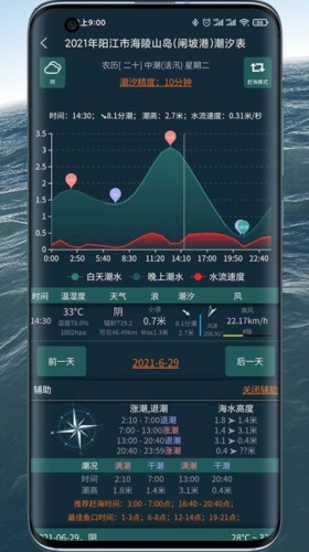 潮汐表精灵(图1)