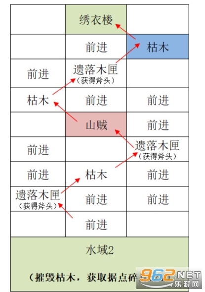 代号鸢简中服官方正版(图7) 代号鸢简中服官方正版(图7)