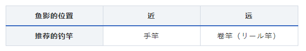 蜡笔小新我与博士的暑假(图12)