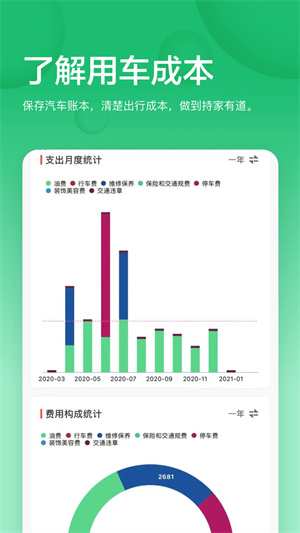 小熊油耗app(图4) 小熊油耗app(图4)