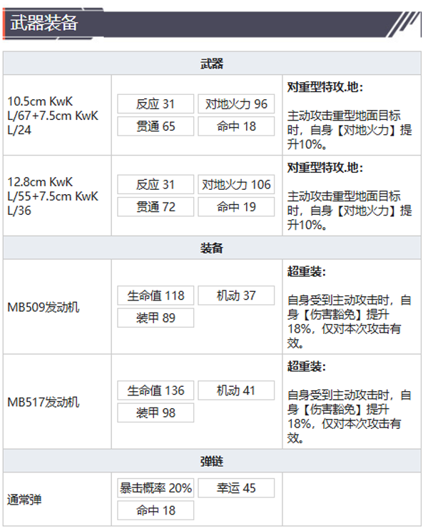 灰烬战线