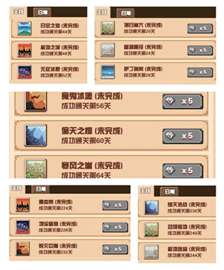 勇者请自重(图1)