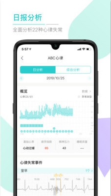 ABC健康(图3) ABC健康(图3)