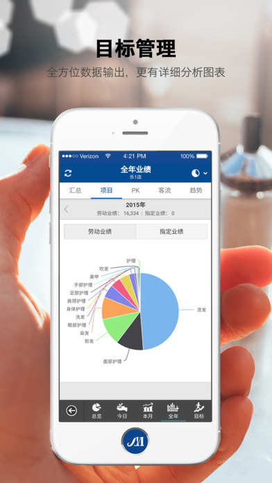 美管加(图3)