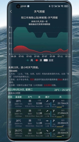 潮汐表精灵(图3)