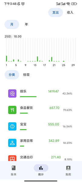 小鹿记账app