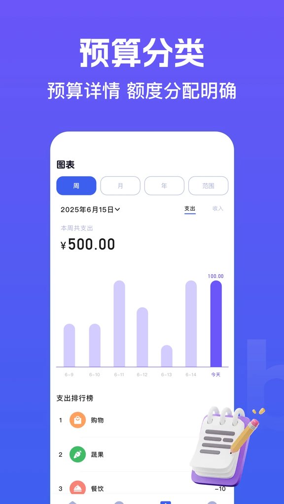记账城市