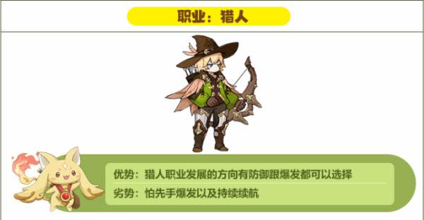 莱茵幻想最新版(图3) 莱茵幻想最新版(图3)