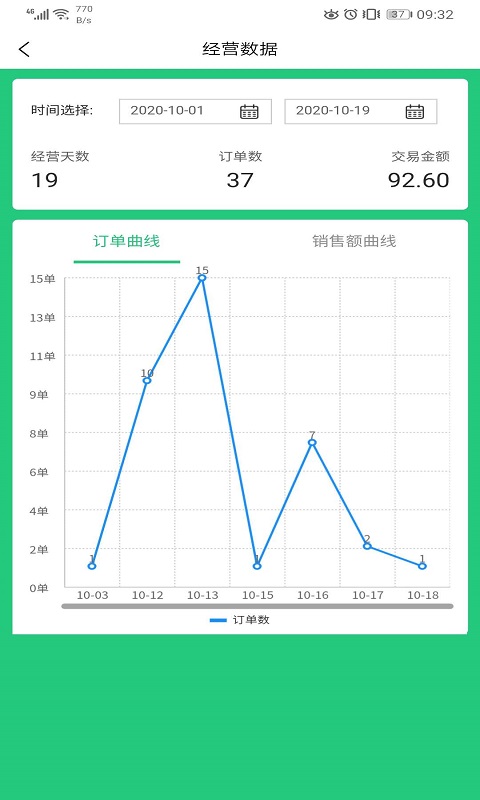 叮咚到家同城配送