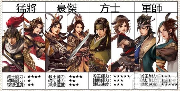 三国群英传M亚服官方版(图2)
