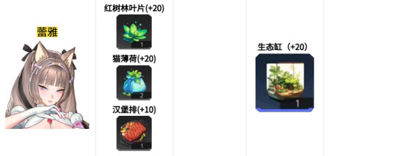 地平线行者(图9)