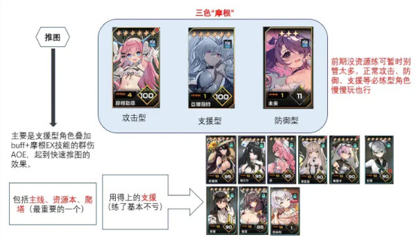 苍雾世界日服(图2) 苍雾世界日服(图2)