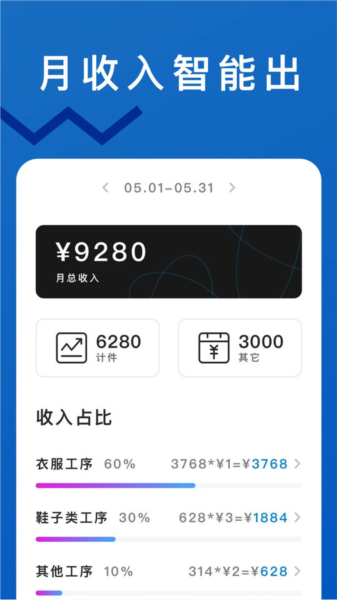 轻松计件软件安卓版(图1)