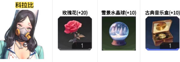 地平线行者(图10)